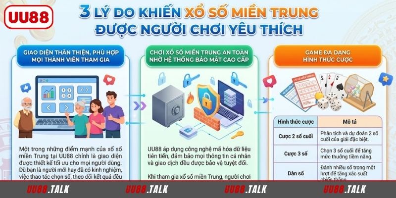 3 lý do khiến xổ số miền Trung được người chơi yêu thích