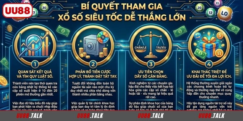 Bí quyết tham gia xổ số siêu tốc dễ thắng lớn
