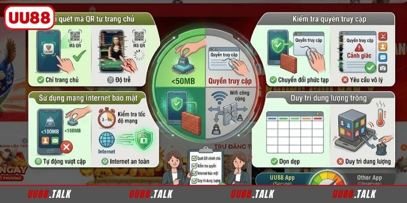 Các lưu ý an toàn cần biết trước khi tải app UU88