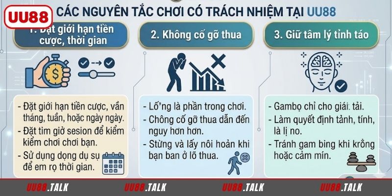 Cách chơi có trách nhiệm tại UU88 hiệu quả, thắng đậm