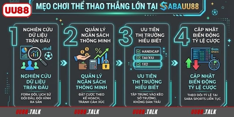 Mẹo chơi thể thao thắng lớn tại SABA UU88